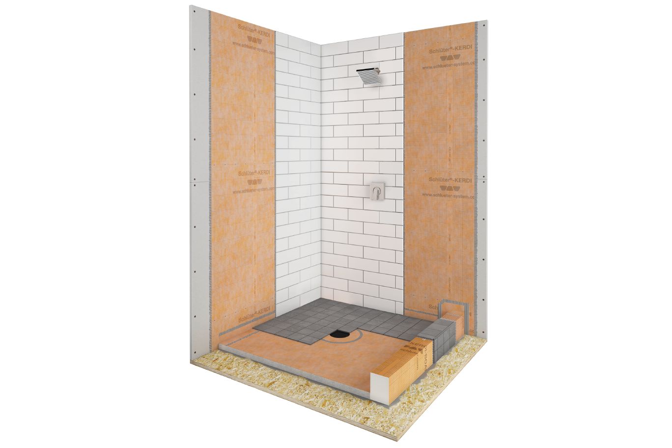 Schluter-Kerdi-Shower-Kit pour douche sans composante de drain